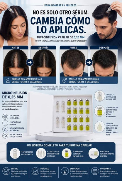 Kit de Microinfusión Capilar – Rutina Avanzada para un Cabello con Mejor Apariencia